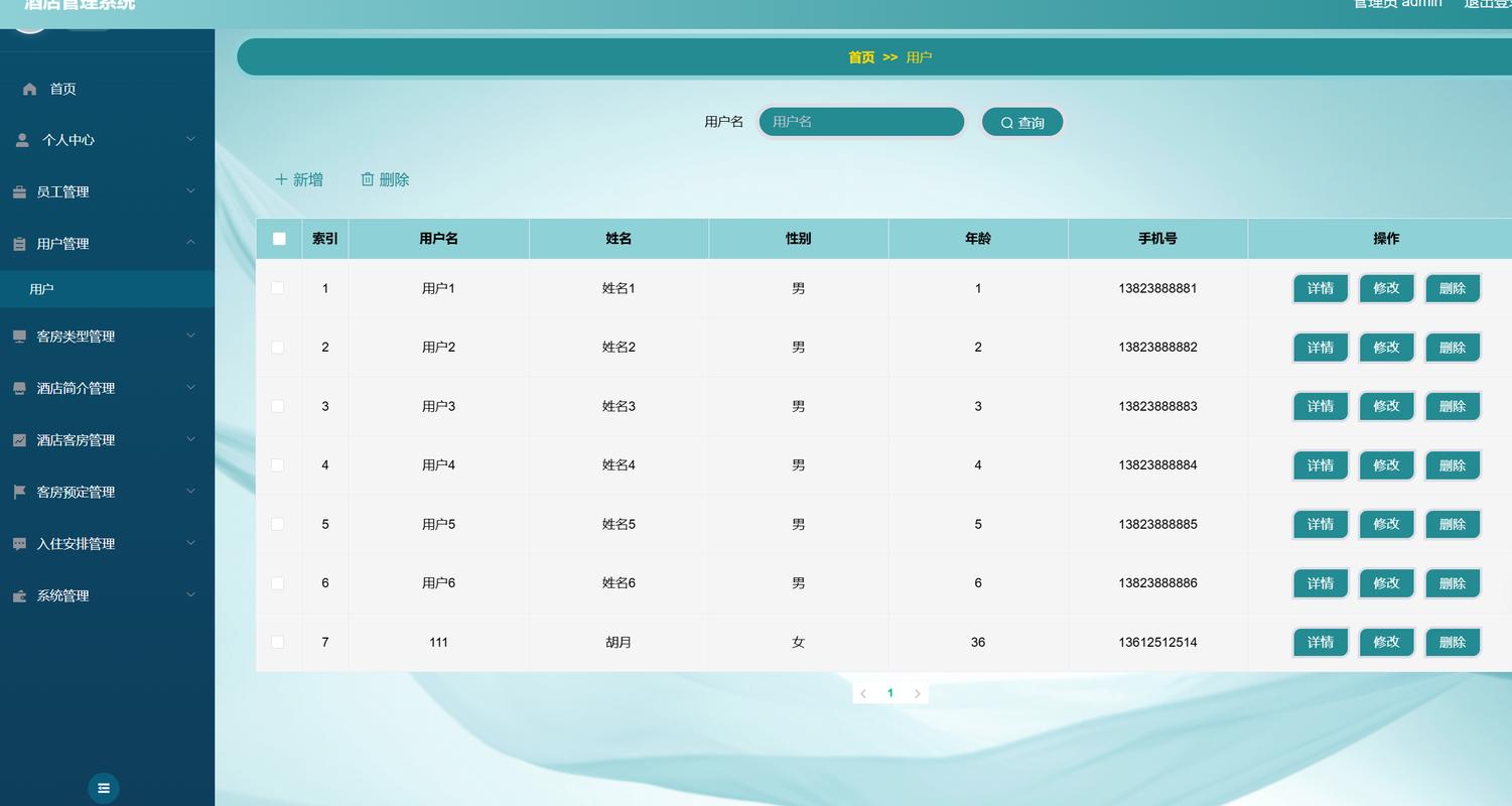 基于SpringBoot + Vue的酒店管理系统设计与实现